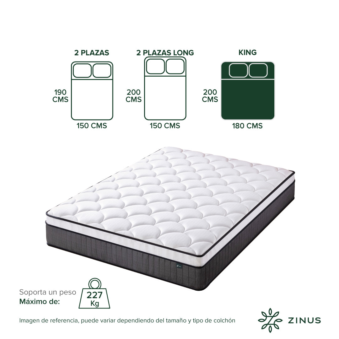 Colchón Zinus King 180x200x25cm Espuma y Resortes Pocket