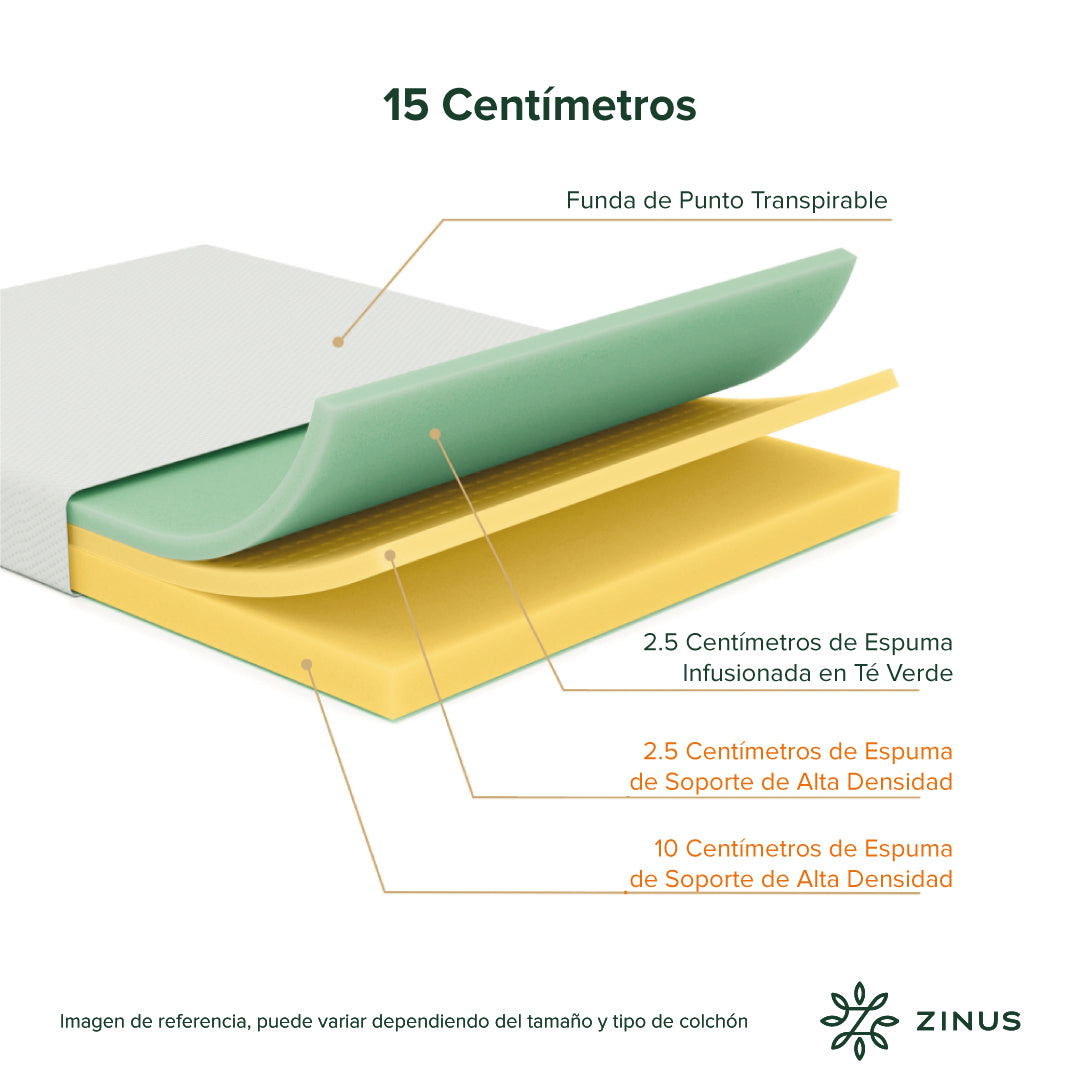 Colchón Zinus 1.5 Plazas Long 105x200x15cm Espuma Alivia Pr