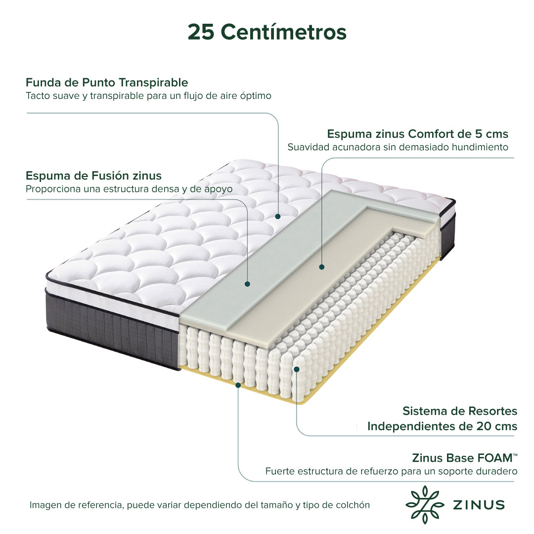 Colchón Zinus 1.5 Plazas Long 105x200x25cm Espuma y Resortes