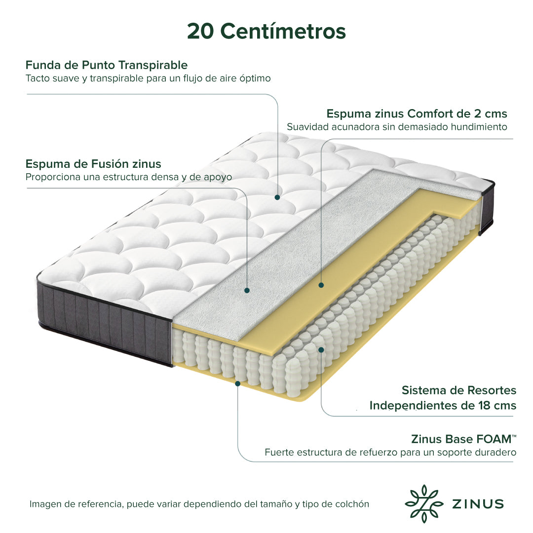 Colchón Zinus 1.5 Plazas 105x190x20cm Espuma y Resortes