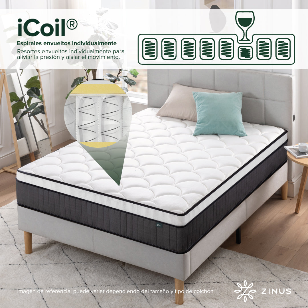 Colchón Zinus 1.5 Plazas 105x190x25cm Espuma y Resortes