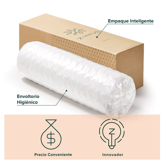 Colchón 2 plazas Euro Top Híbrido Resortes Pocket Zinus 150x190x30cm