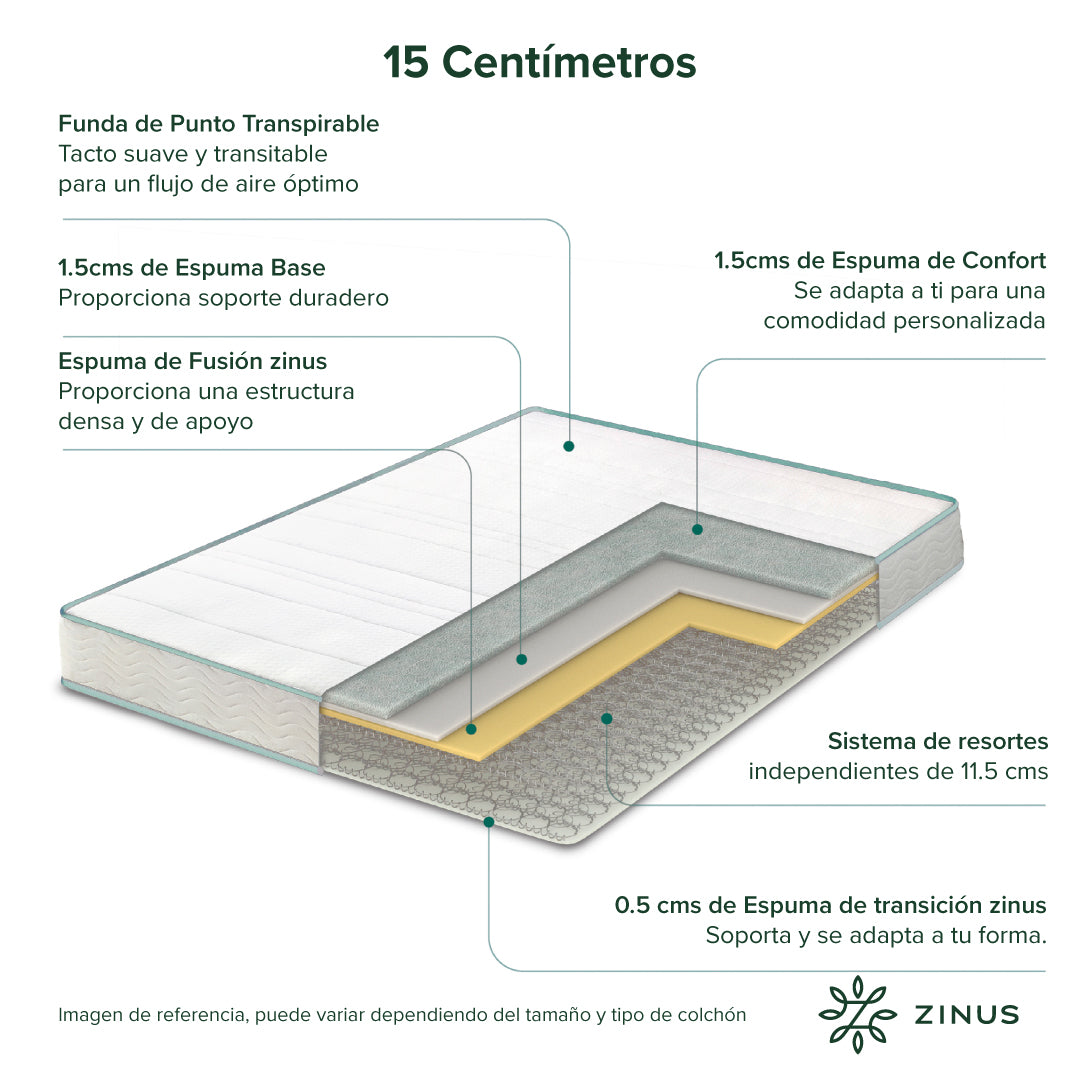 Colchón Zinus 1.5 Plazas 105x190x15cm de Resortes Bonell
