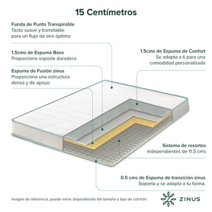 Colchón Zinus 1.5 Plazas 105x190x15cm de Resortes Bonell
