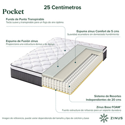 Cama Abel Zinus Resortes Pocket 2 Plazas 25cms