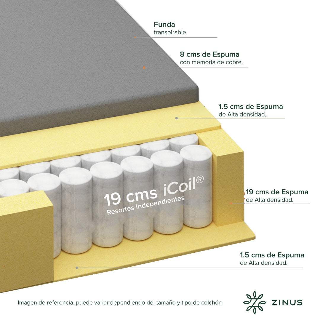 Colchón Zinus 1.5 Plaza Long 105x200x30cm Regula Temperatura