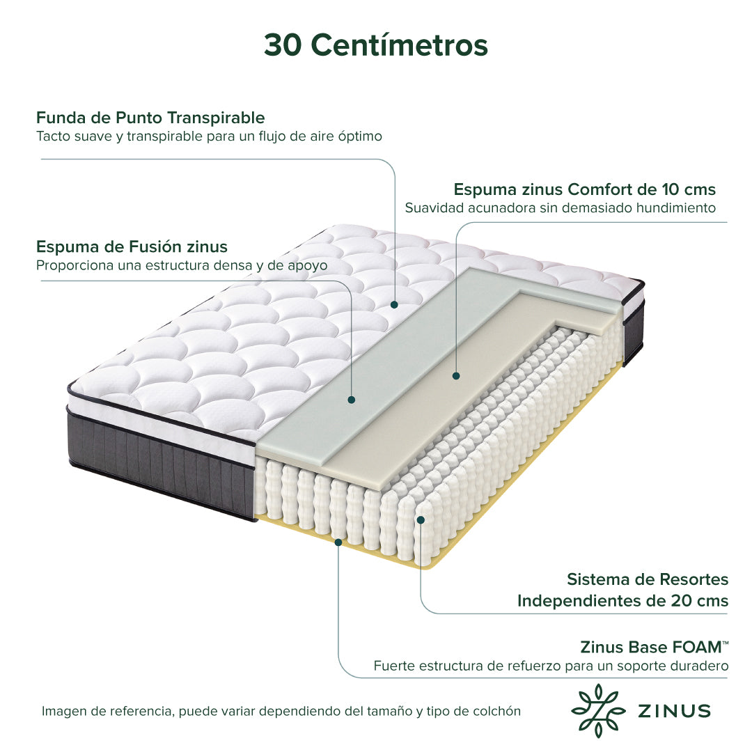 Colchón Zinus 1.5 Plazas 105x190x30cm Espuma y Resortes