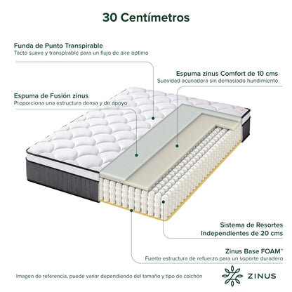 Colchón Zinus 1.5 Plazas 105x190x30cm Espuma y Resortes