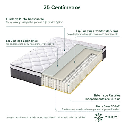 Colchón Zinus 2 Plazas Long 150x200x25cm Espuma y Resortes