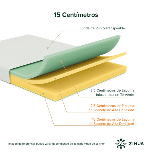 Colchón Zinus King 180x200x15cm Espuma Alivia Presión