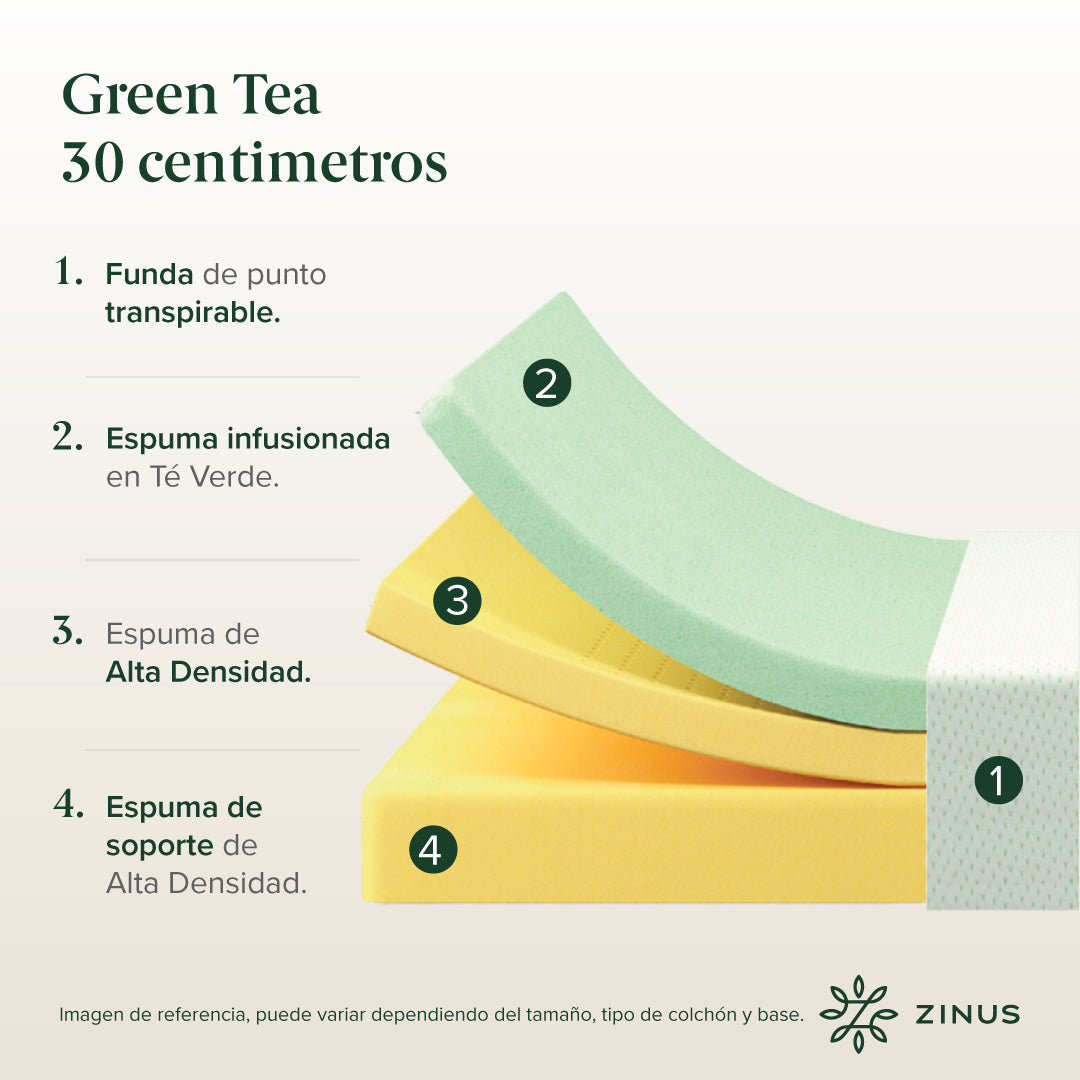 Cama Cambril Zinus Colchon Espuma Green Tea 2 Plazas