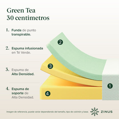 Cama Cambril Zinus Colchon Espuma Green Tea 2 Plazas