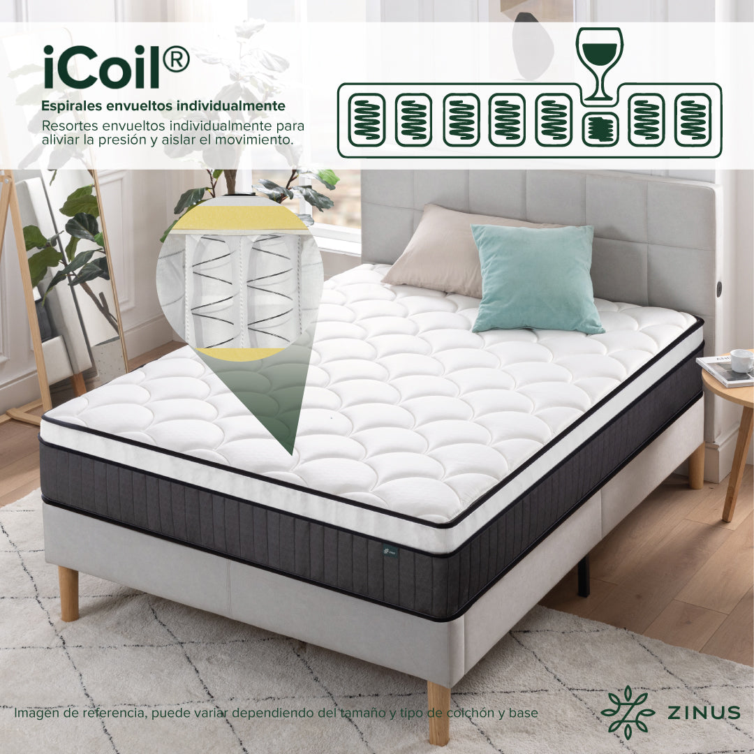 Cama Abel Zinus Resortes Pocket 2 Plazas 25cms