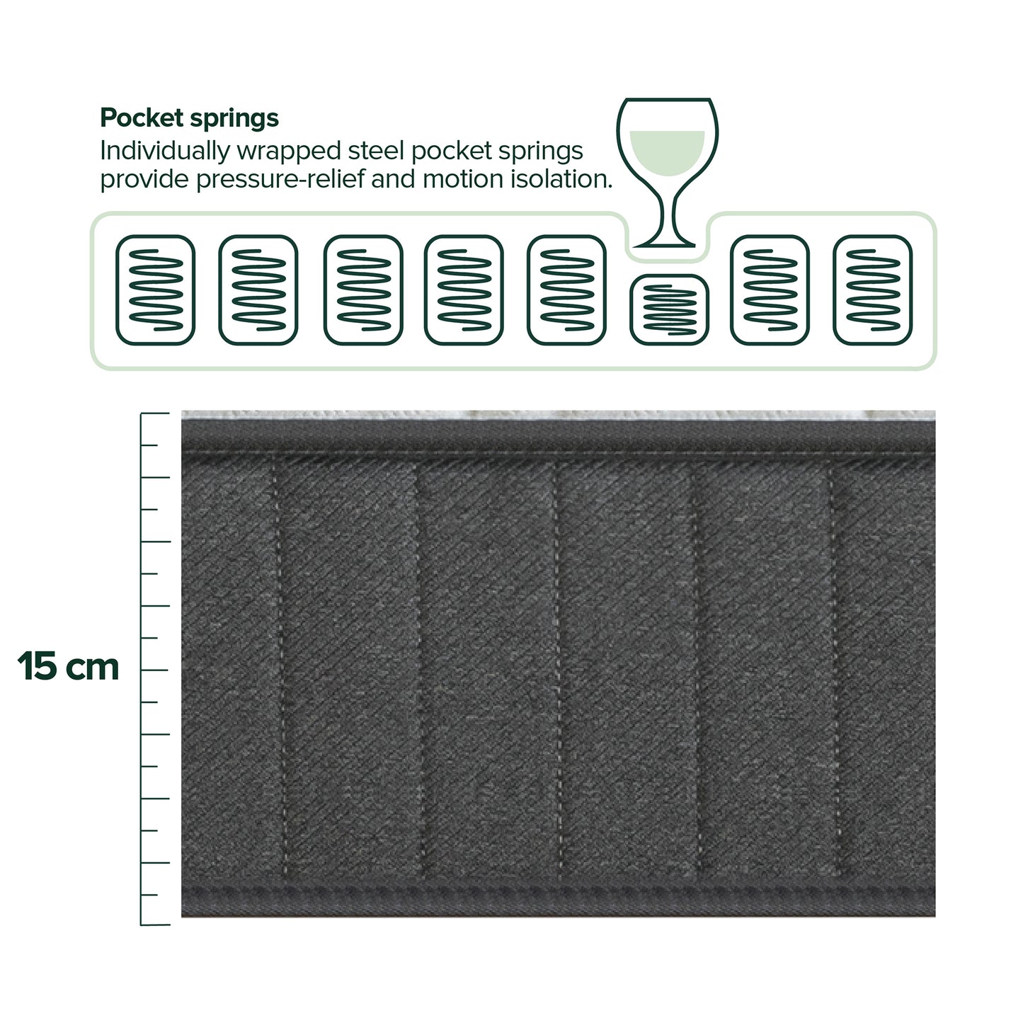 Colchón King Resortes Pocket MSHOA Zinus 180x200x15cm
