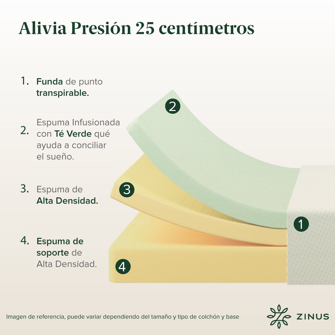 Cama Abel Zinus Colchón Espuma 2 Plazas Long 25cms